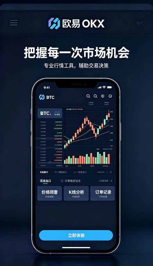 欧交易所app安装风险管理与行情分析